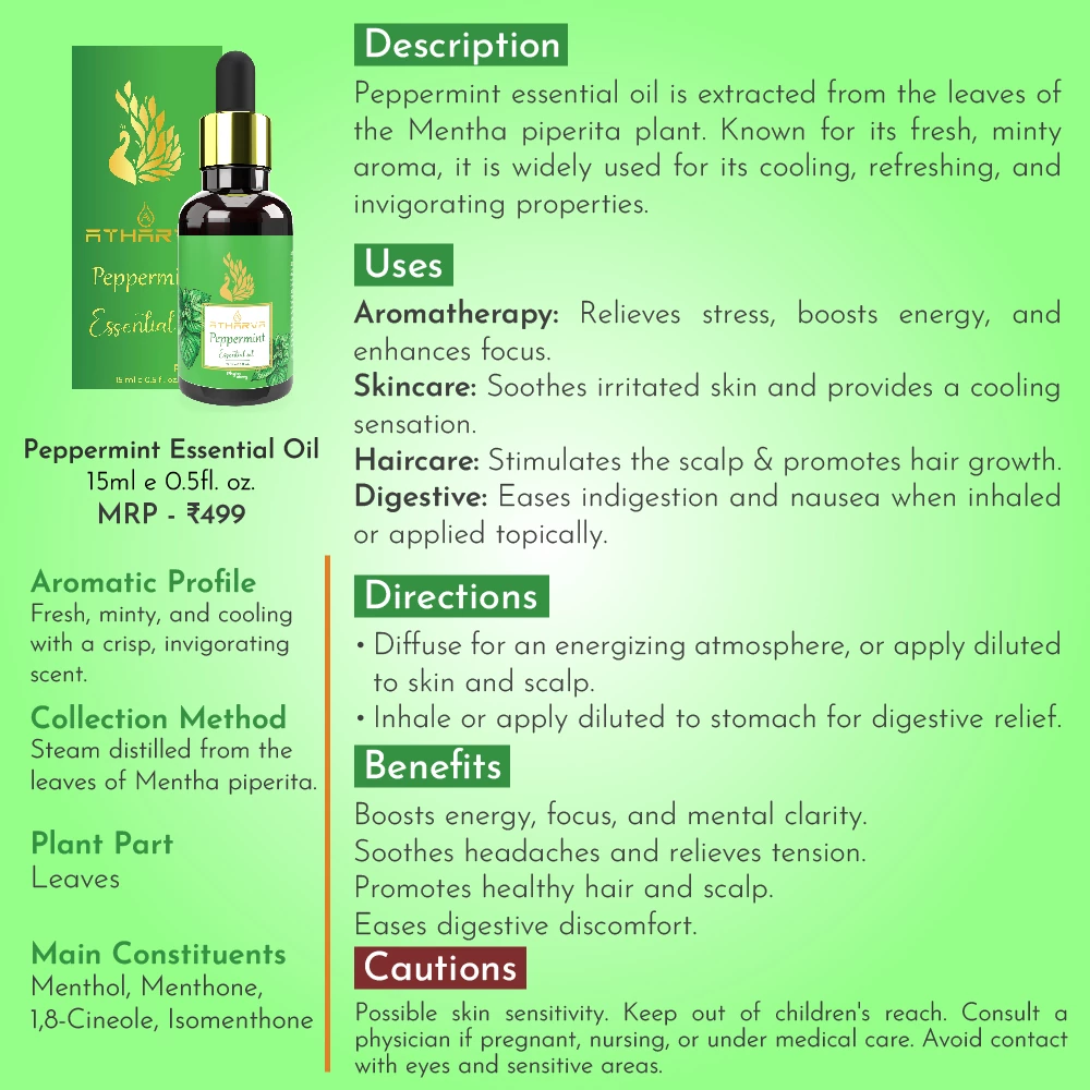 RBV B2B Atharva Peppermint Essential Oil (15ml)-12 Pcs.